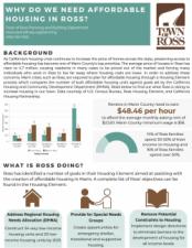 Ross housing flyer