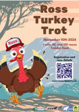 Turkey Trot Event Flyer