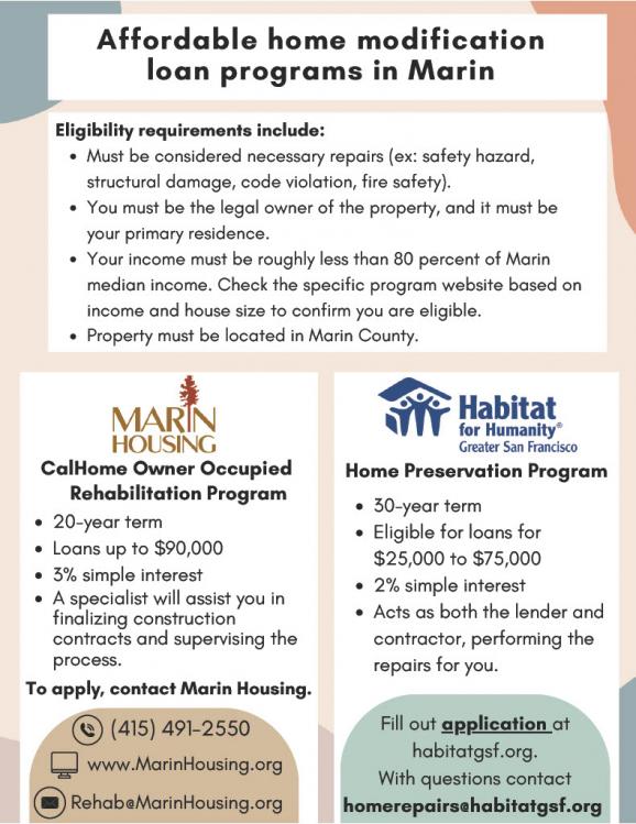 Flyer with housing options